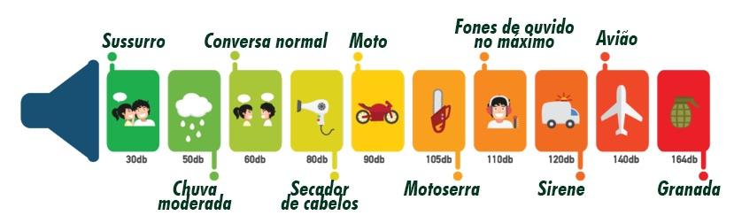 Como faço pra comprar? Qual modelo escolher? | Loja Kator